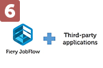 JobFlow - extend automation